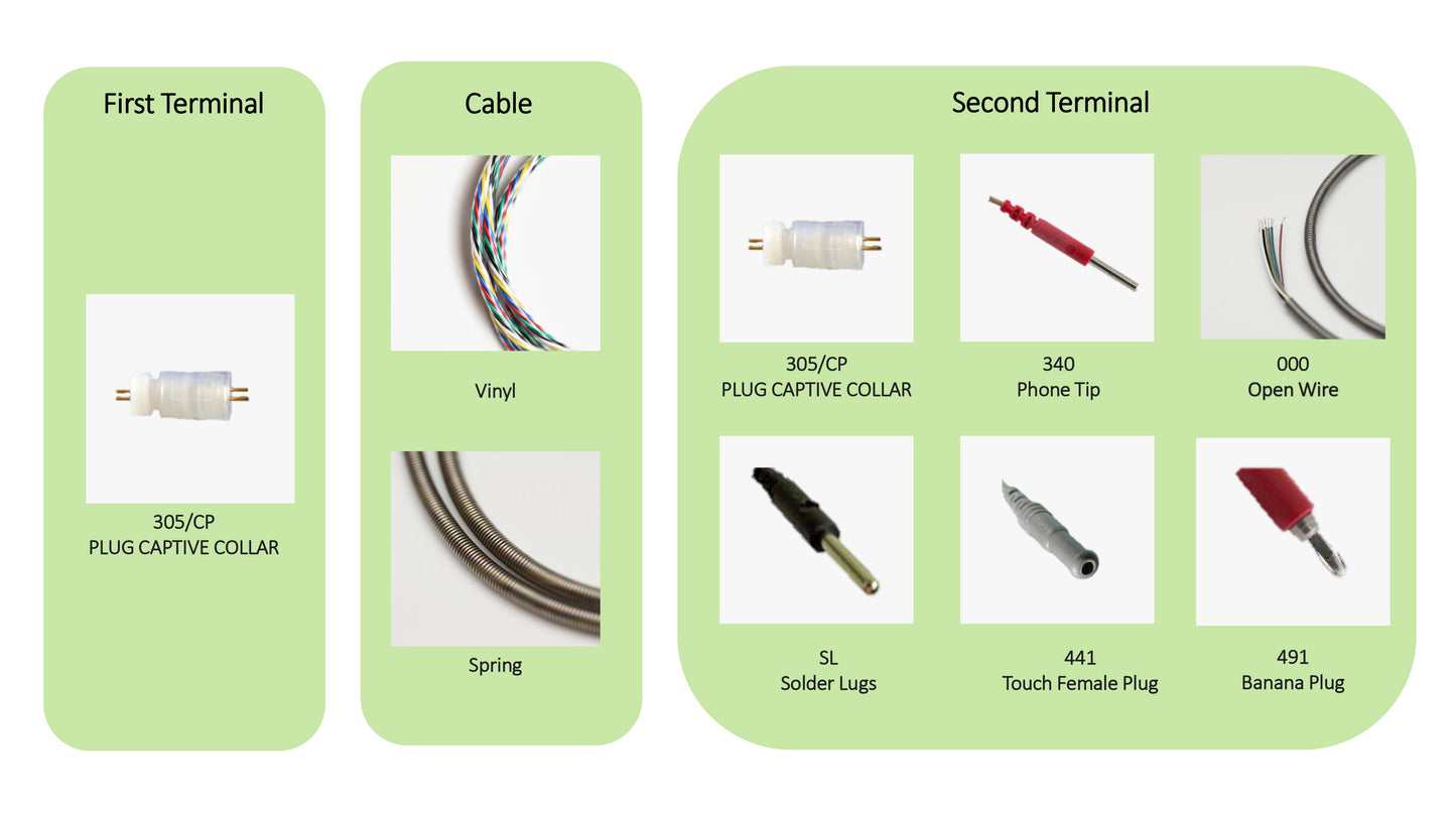 3 Channel Cable 335-441/3 No Spring