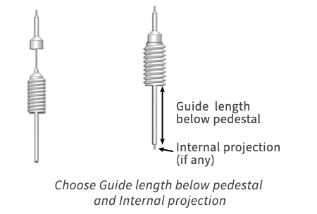 22 Gauge Single Guide Cannula (C313G/SPC)