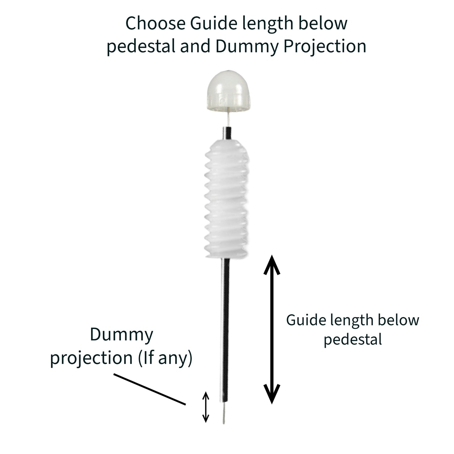 Single Dummy Cannula C315DC/1/SPC 2.5mm-Limited Stock