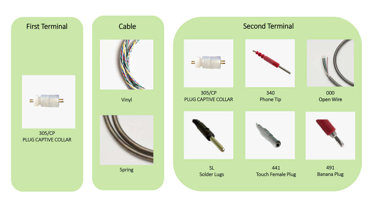 2 Channel Cable 305-000 No Spring – Protech International, Inc.
