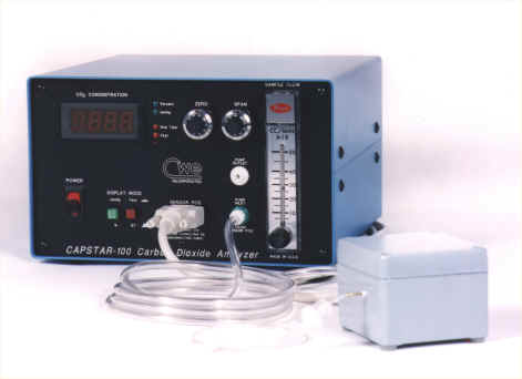 CapStar-100 Fast And Accurate CO2 Monitoring For Rats And Larger Animals(11-10000)