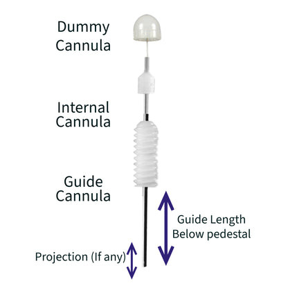 26 Gauge Single Acute Peek Guide Cannula (C315GA/PK/SPC) MRI-Compatible