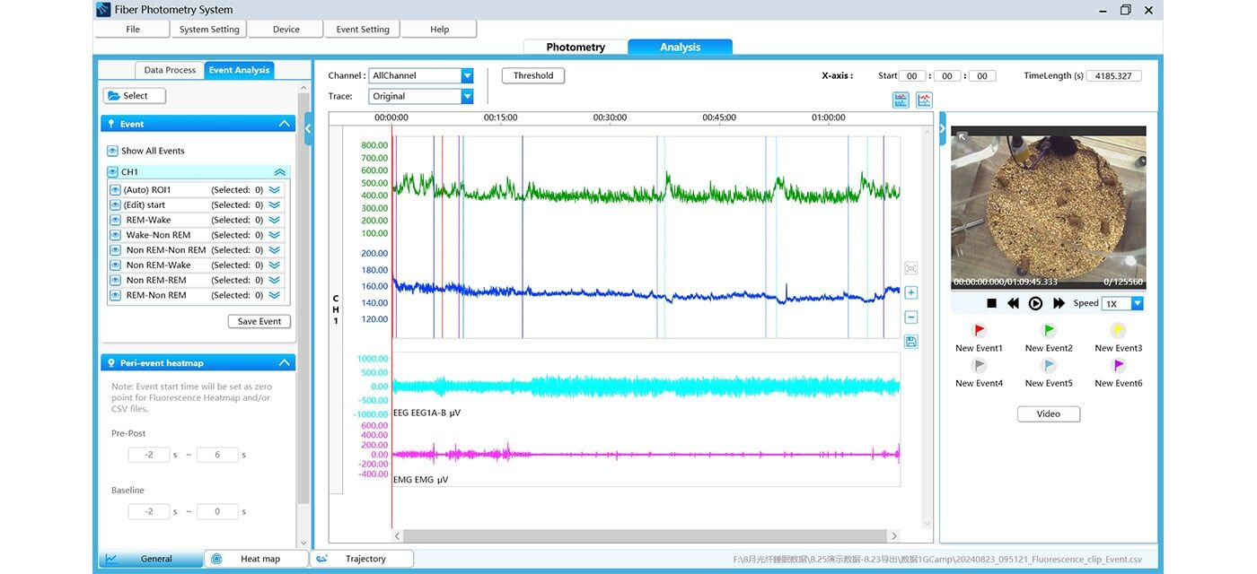 Screenshot of data from R821 Tricolor Multichannel Fiber Photometry System